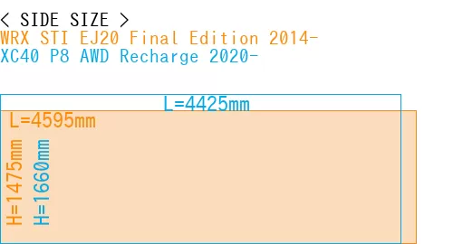 #WRX STI EJ20 Final Edition 2014- + XC40 P8 AWD Recharge 2020-